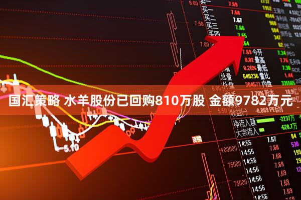 国汇策略 水羊股份已回购810万股 金额9782万元